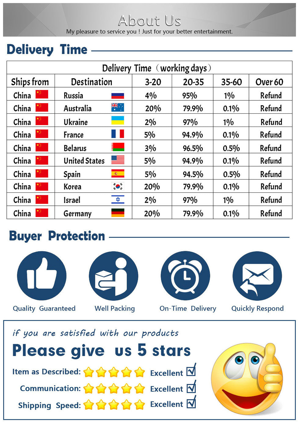 Hikerlife™ - Sac à dos de 80L, inspiration confection type militaire, confort et robustesse. - Hikerlife